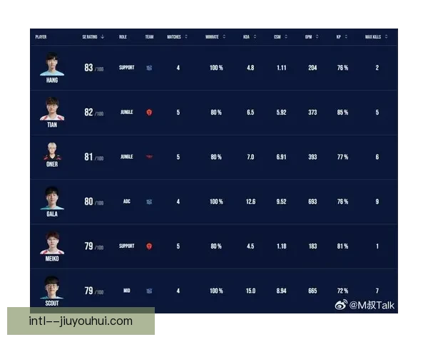 2025-26欧冠瑞士轮首阶段赛程全部结束战果揭晓
