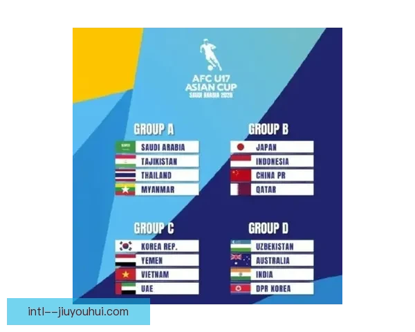 亚足联官方确认2026世界杯亚洲区预选赛最后阶段抽签时间及相关安排