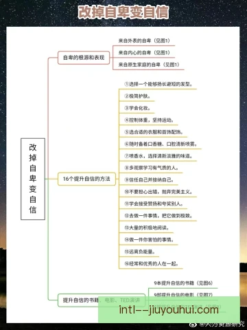 伊恩索普建立自信心，赛场心态调整成关键